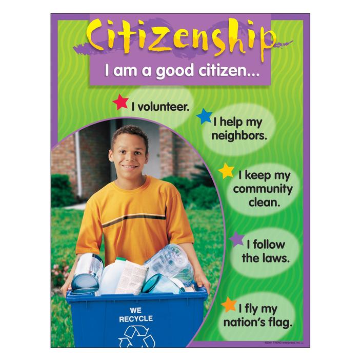 CHARTLET: CITIZENSHIP