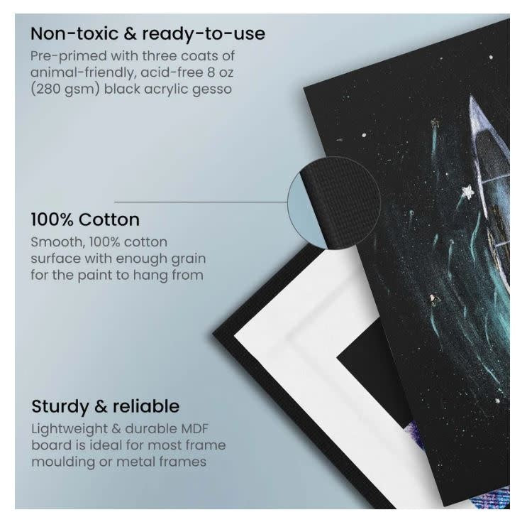 CANVAS PANELS - BLACK 11"X14" 14 PACK
