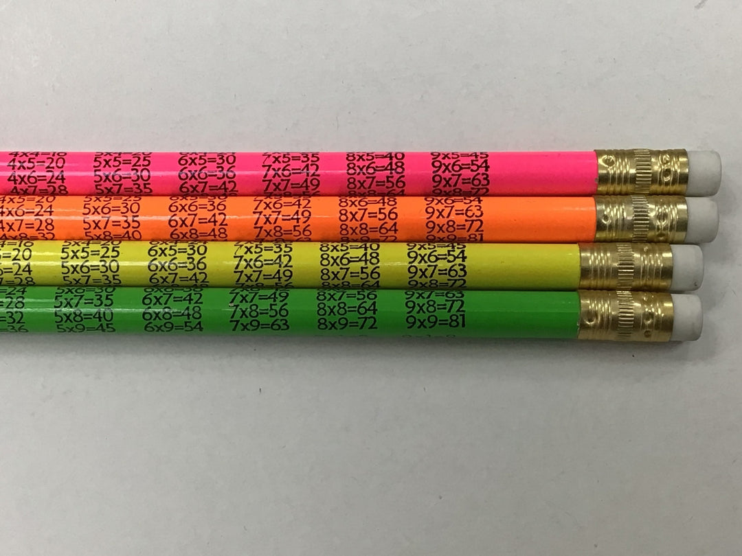 PENCIL: MULTIPLICATION