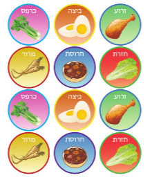 STICKERS: PESACH SEDER PLATE  SIMANIM - 2 SETS PER SHEET - 6 SHEETS