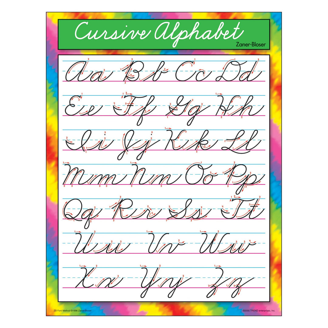 LEARNING CHART: CURSIVE ALPHABET 17"X22"